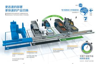 瑞固科技 機(jī)器視覺專家,為機(jī)械自動化設(shè)備裝上眼睛